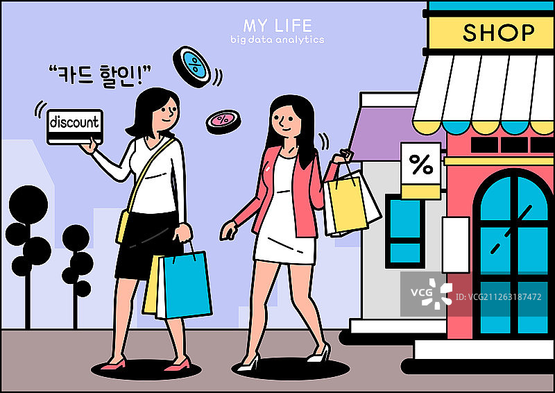 消费插画：优惠券、生活方式、信用支付图片素材