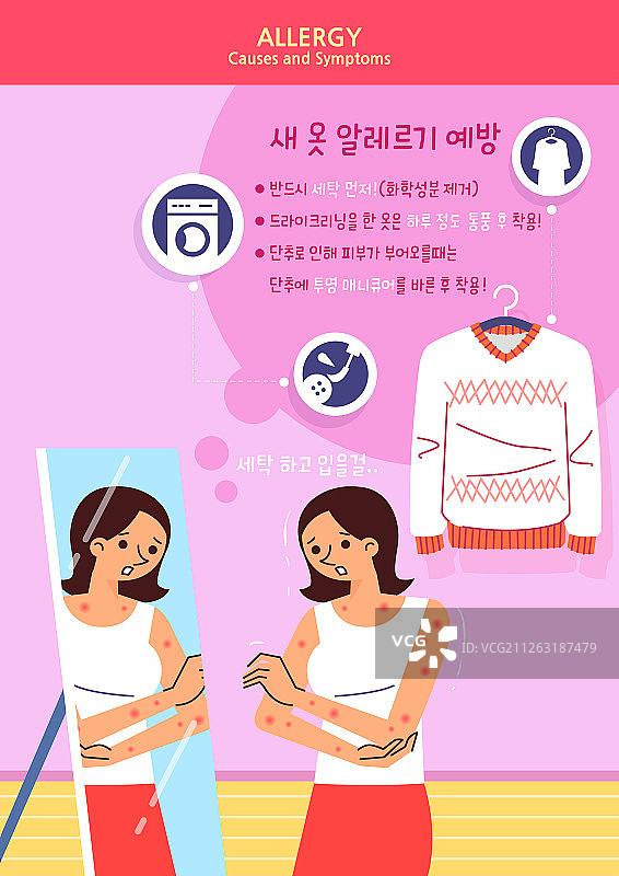 过敏综合征免疫疾病插画图片素材