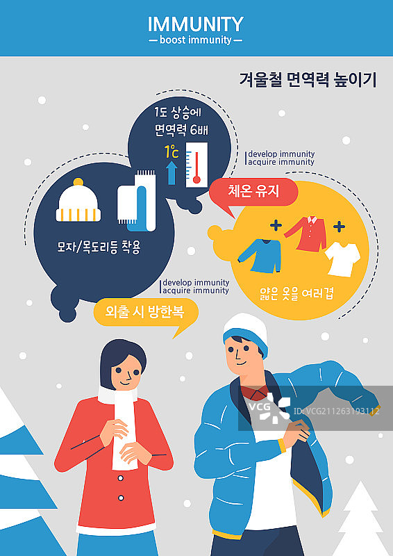 冬季：清凉、免疫力与健康生活图片素材