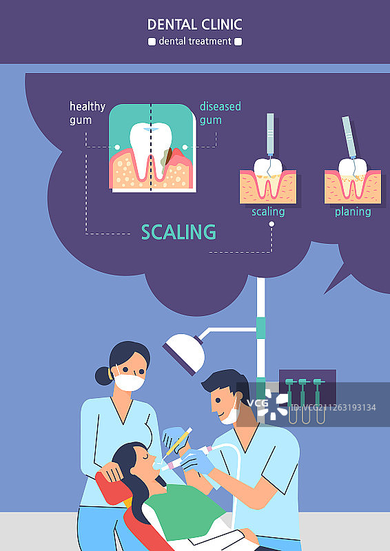 医院牙科诊室医患咨询图片素材