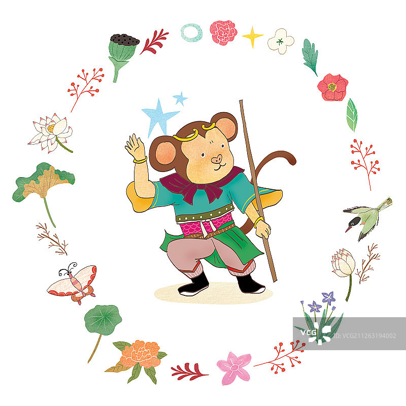 十二生肖、边框、圆形、花卉、传统文化、生肖猴图片素材