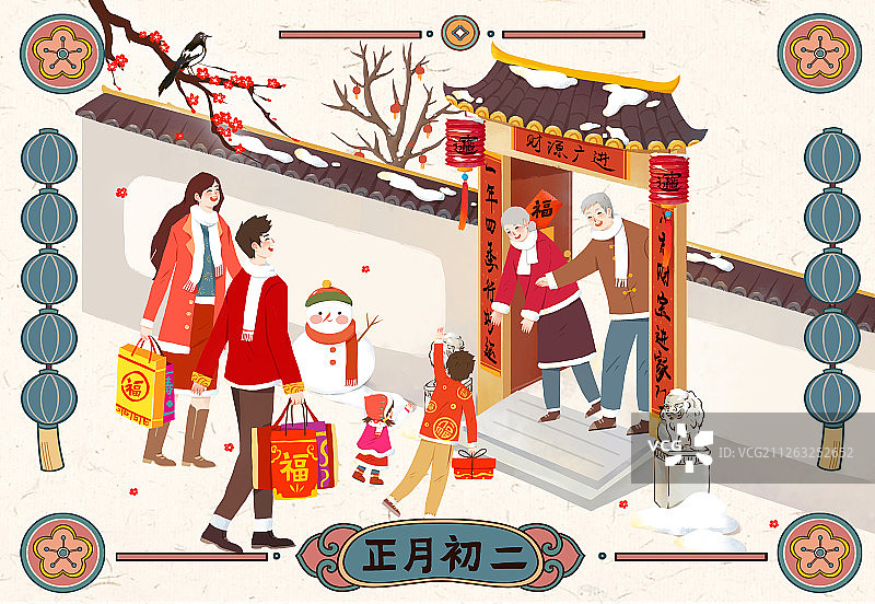 正月初二 回娘家 拜年图片素材