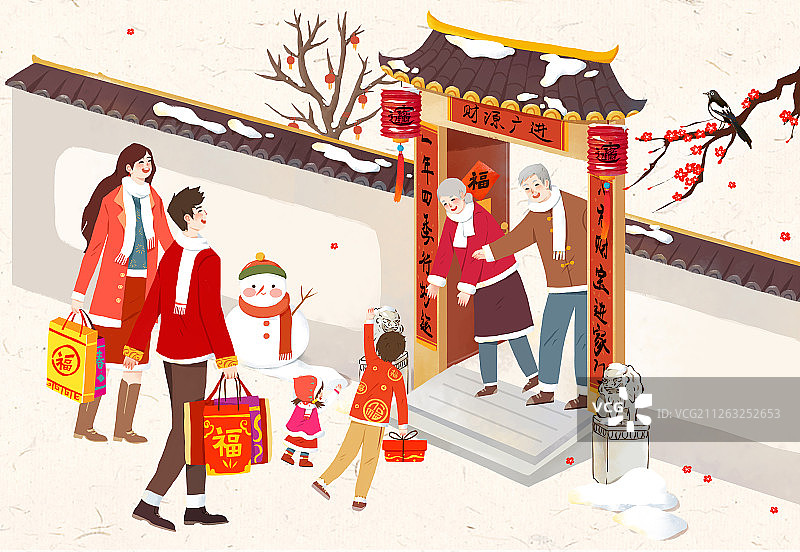 正月初二 回娘家 拜年图片素材