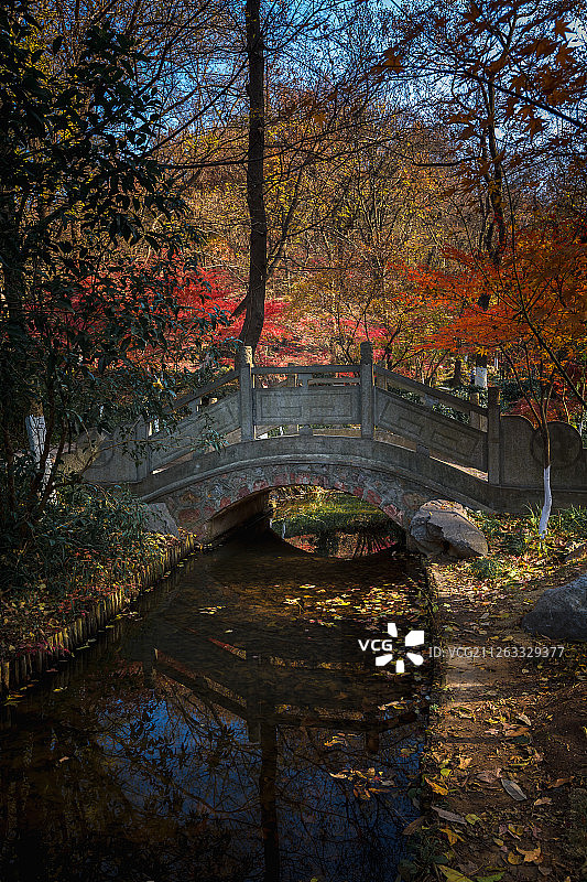 栖霞山秋景+南京图片素材