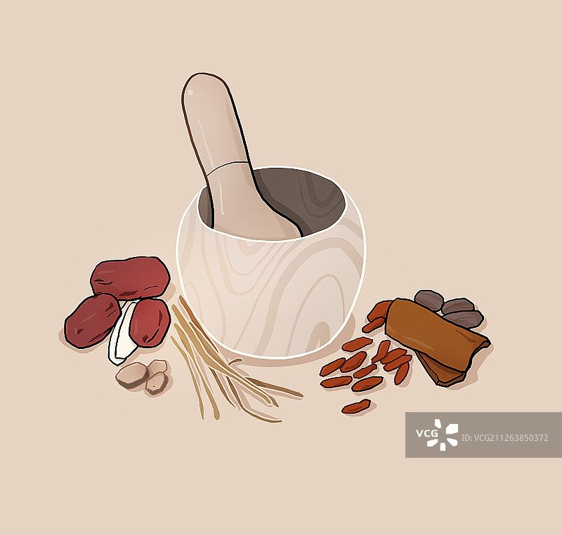 中药药材图片素材