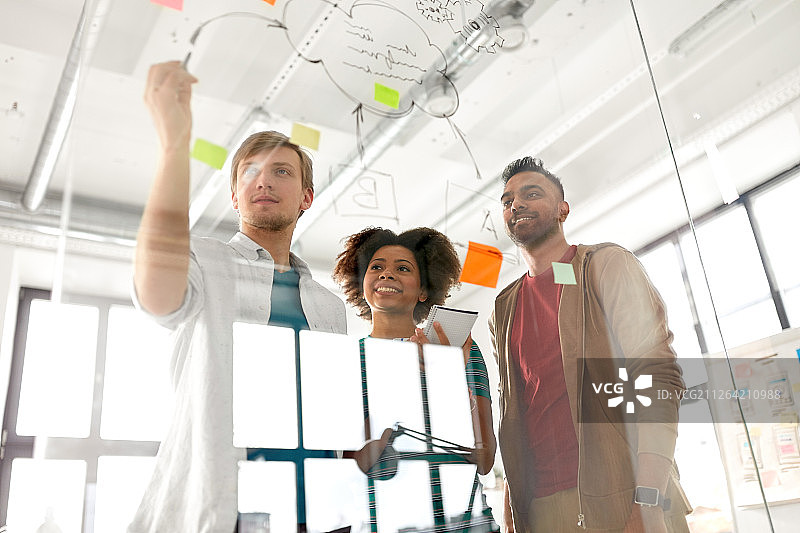商务、创业、规划和人员概念 - 快乐的创意团队在办公室玻璃板上制定方案图片素材