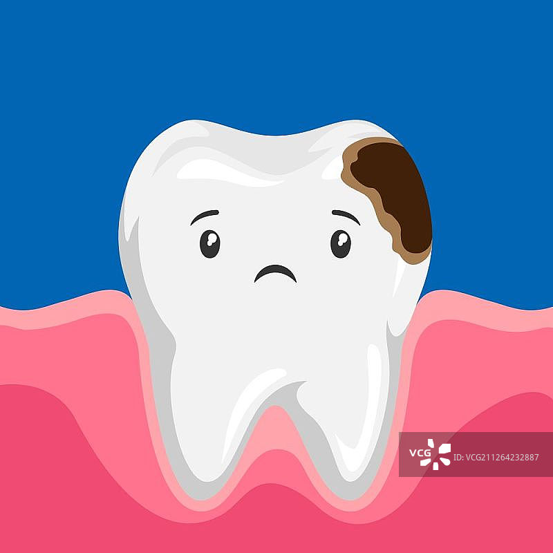 龋齿患牙插画（儿童牙科），悲伤的卡通形象图片素材