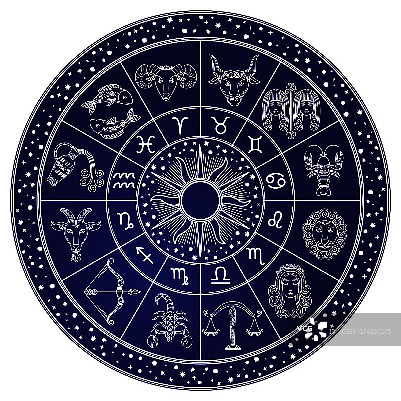 十二星座占星矢量图：狮子座、天蝎座、处女座、天秤座、巨蟹座、水瓶座、双子座图片素材