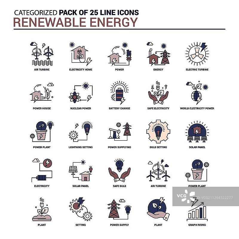 复古可再生能源图标集 - 25个扁平线条图标图片素材