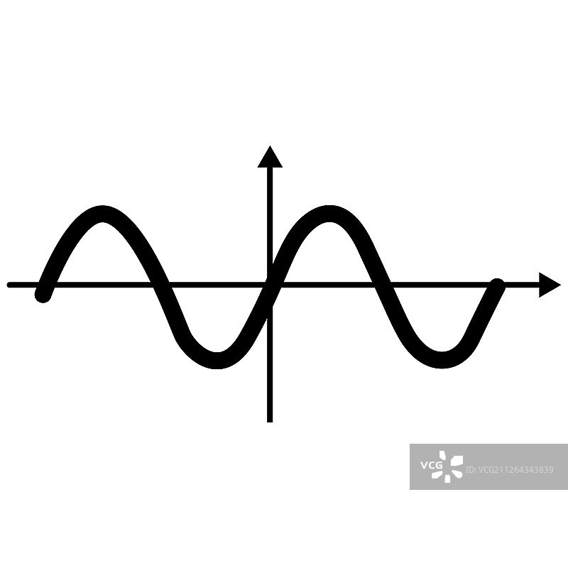 正弦波图标图片素材