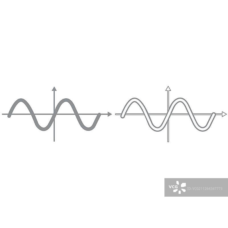 正弦波图标图片素材