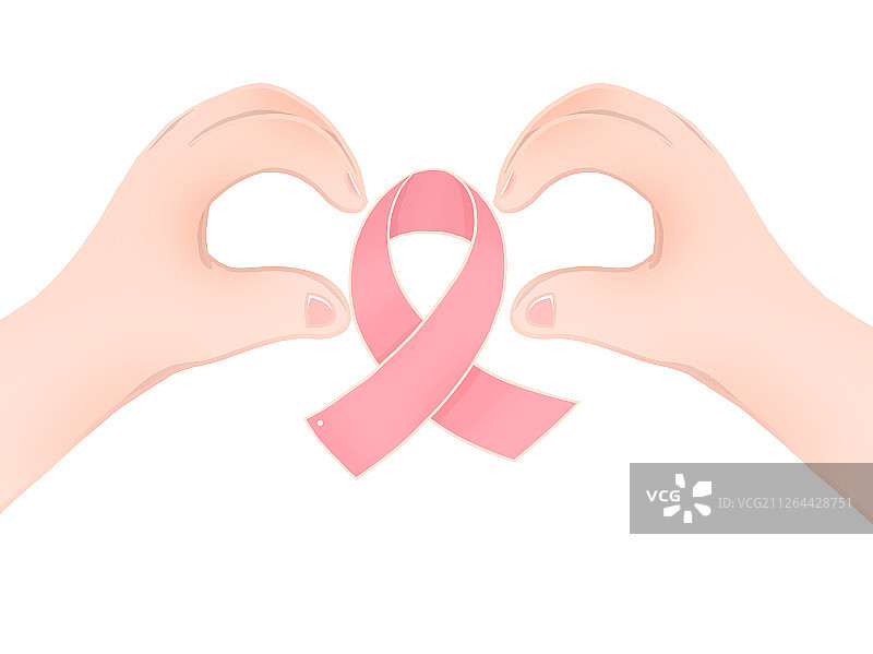 乳腺健康图片素材