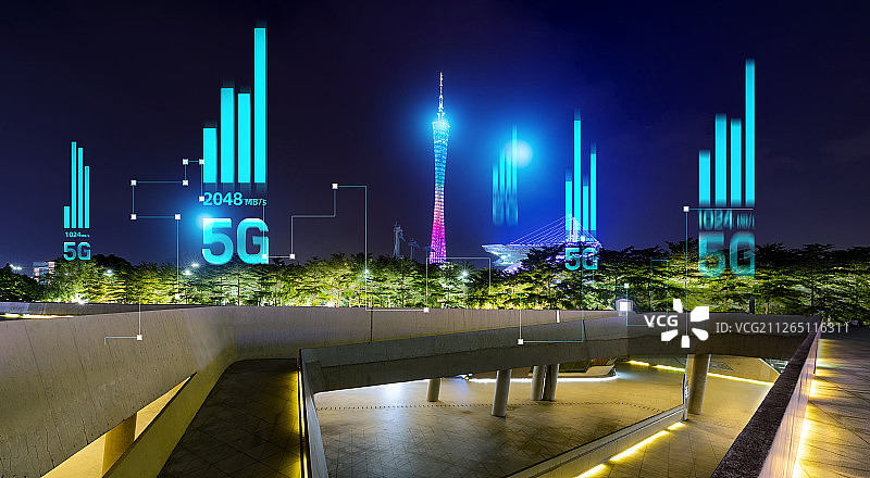 5G网络信号科技快速发展广州塔地标旅游城市高楼建筑经济中心图片素材