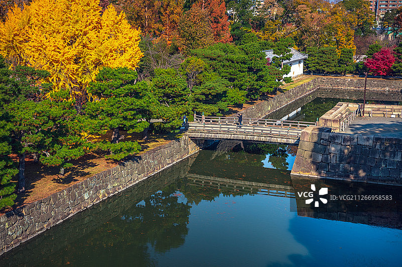 日本京都二条城图片素材