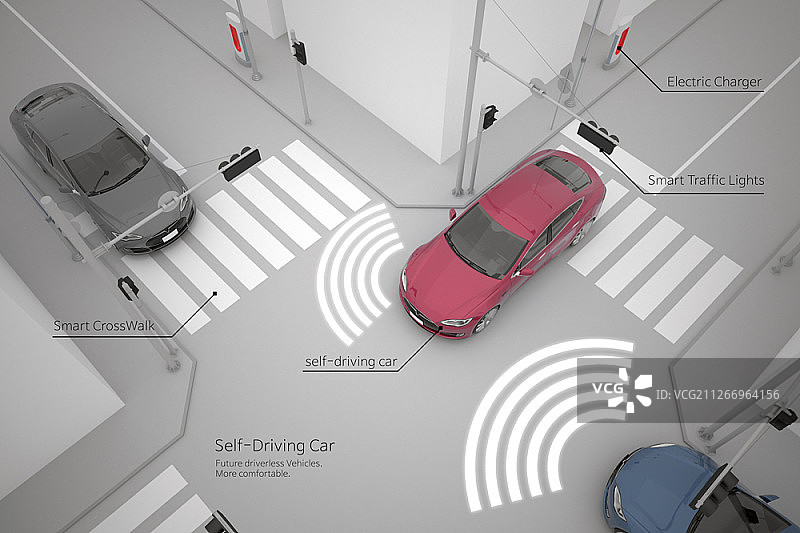 自动驾驶汽车3D图解图片素材