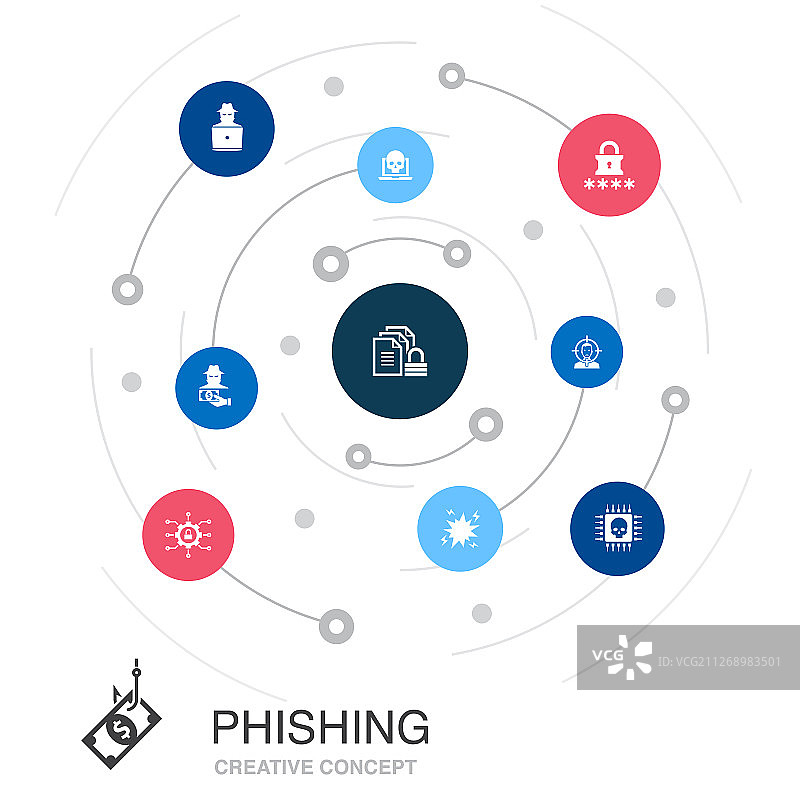 网络钓鱼彩色圆圈概念图标图片素材