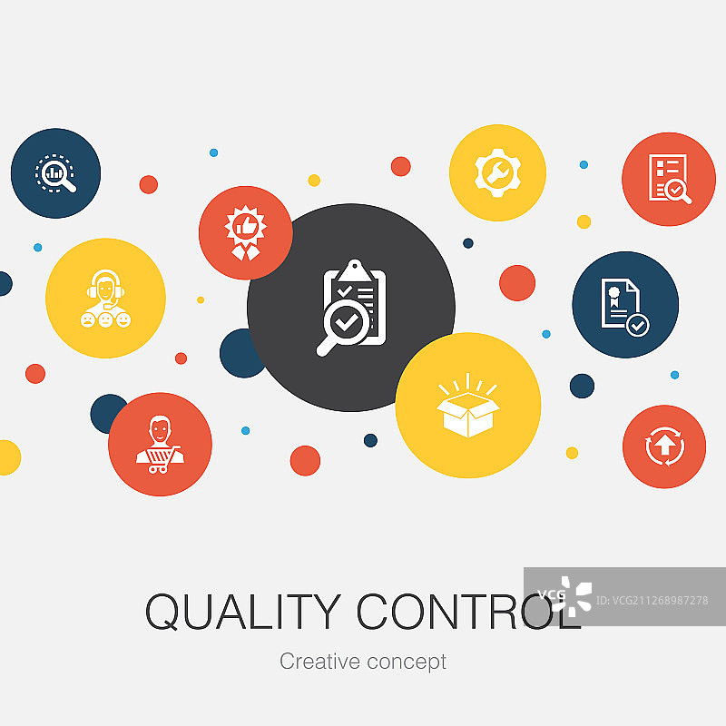 具有简单质量控制的时尚圆形模板图片素材