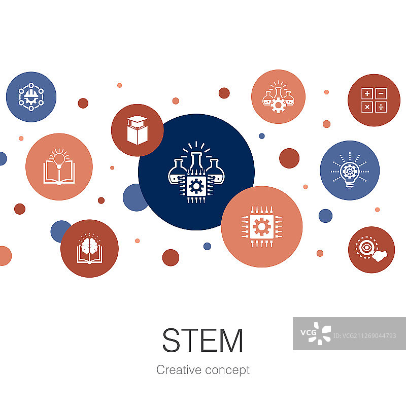 带简单图标的 STEM 潮流圆形模板图片素材