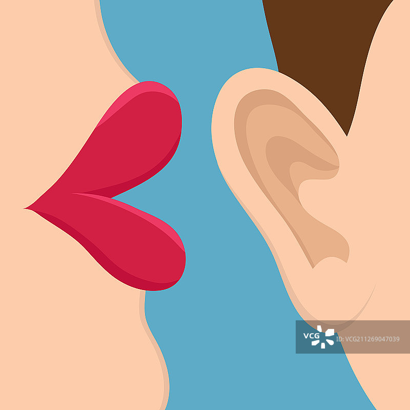 复古波普艺术风格漫画书告密面板图片素材