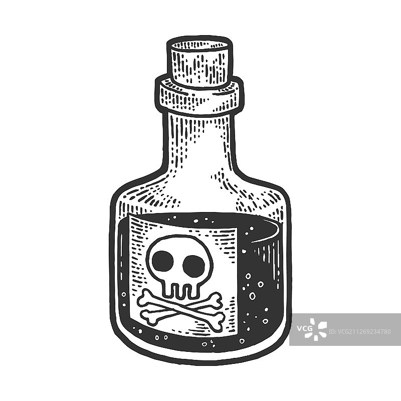 毒液瓶素描图片素材