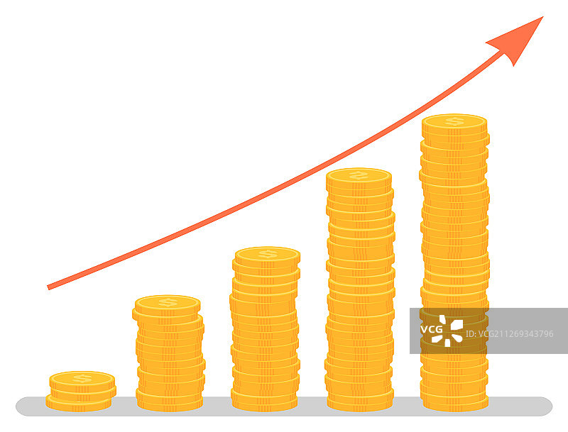 投资增长图表利润增长图图片素材