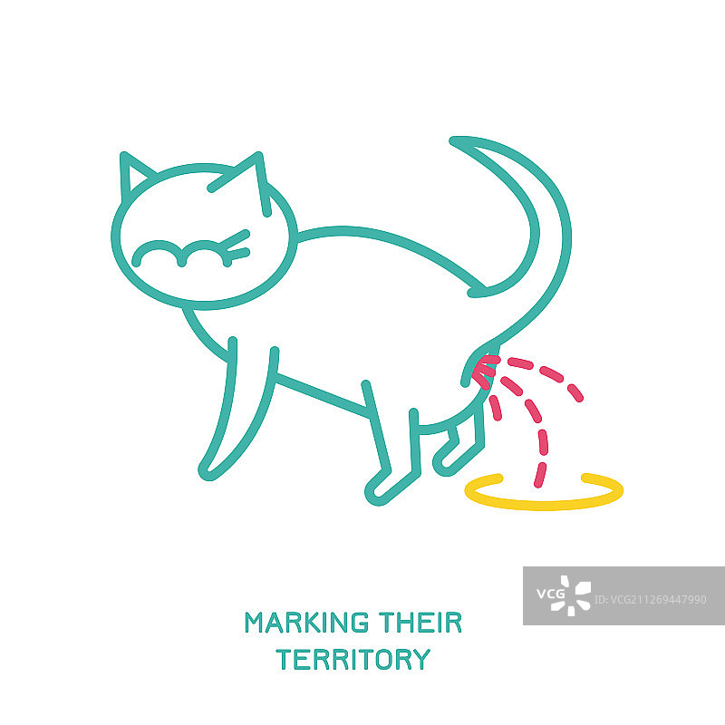 猫咪行为图标图片素材