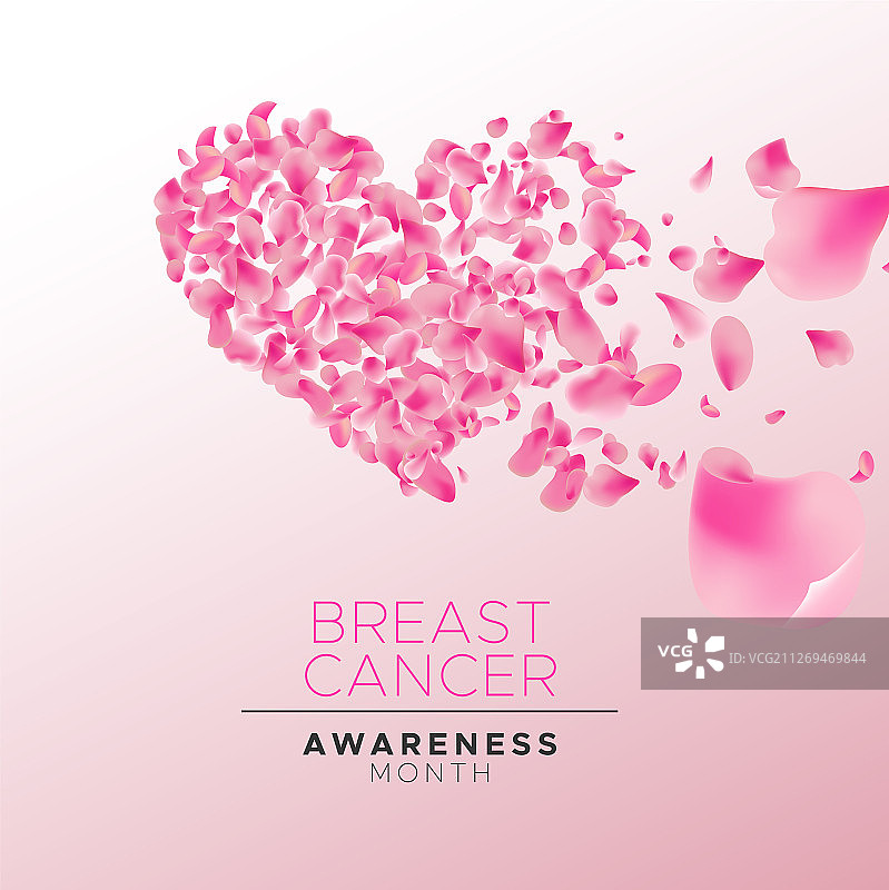 乳腺癌防治意识：心形背景图片素材