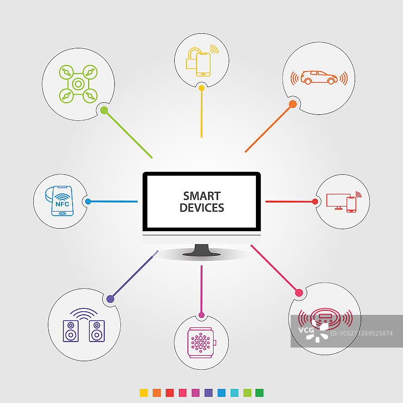 智能设备信息图表设计时间轴图片素材