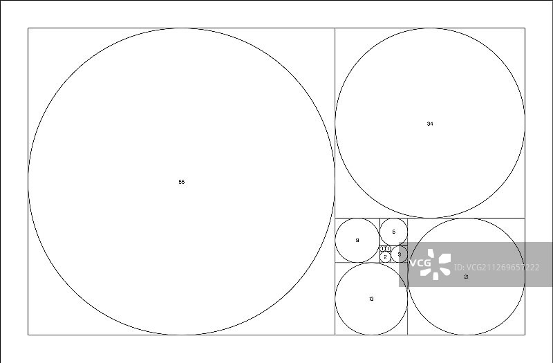 斐波那契数列黄金比例圆形图片素材