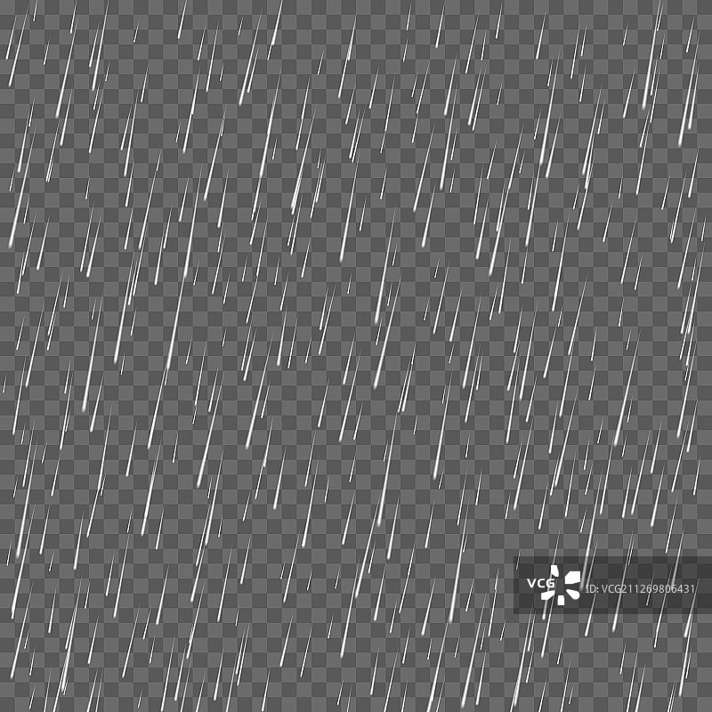 雨滴效果降雨纹理素材图片素材