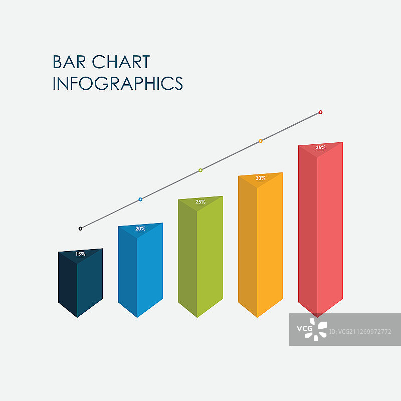 条形图信息图表元素3D设计图片素材
