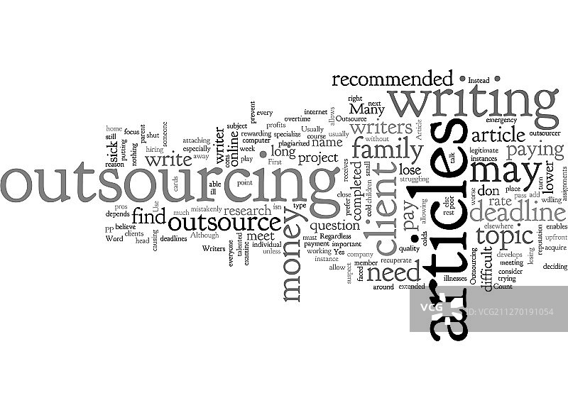 文章作者何时外包图片素材