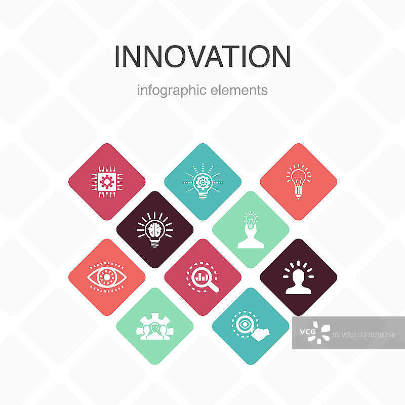 创新信息图表：10色选项设计图片素材