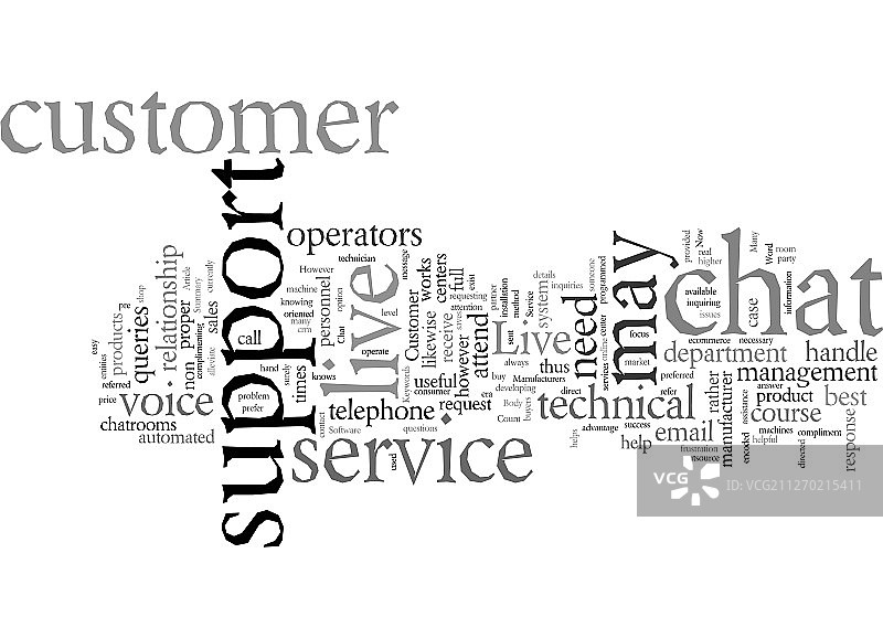 在线客服实时聊天图片素材