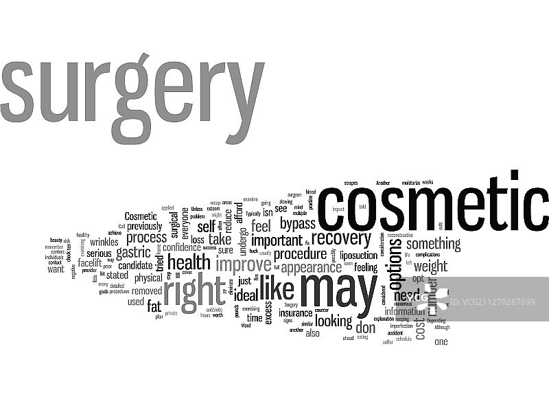 你适合做整容手术吗图片素材