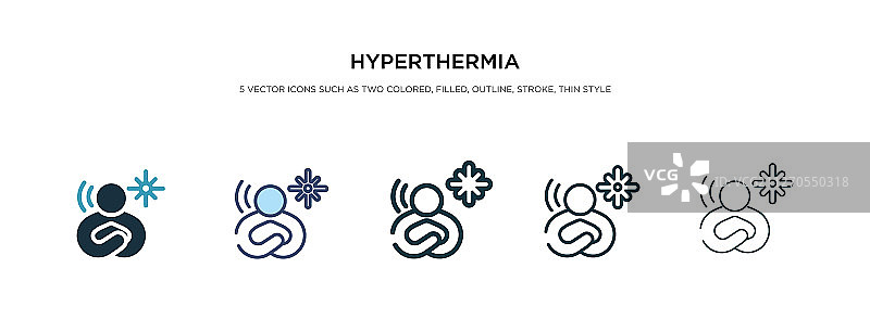 不同风格的双色高温症图标图片素材