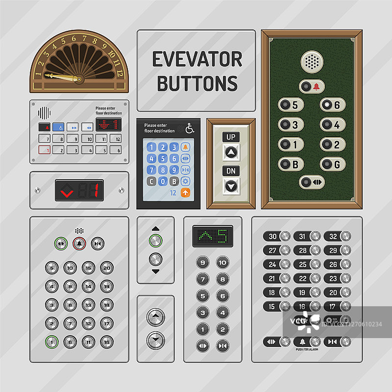 电梯按钮，电梯金属按钮图片素材