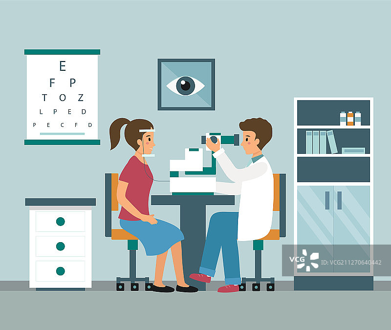眼科医生医疗概念图片素材