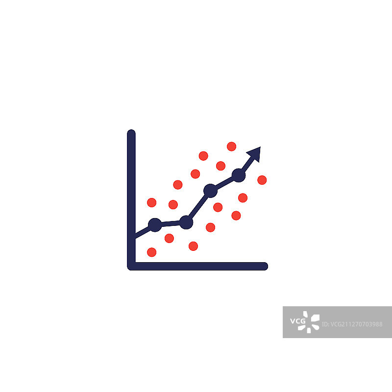 回归分析图标与图表图片素材