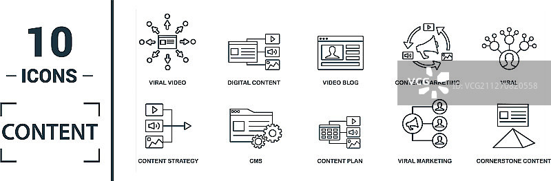内容图标集包含创意元素CMS图片素材