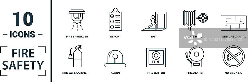 包含创意元素的消防安全图标集图片素材