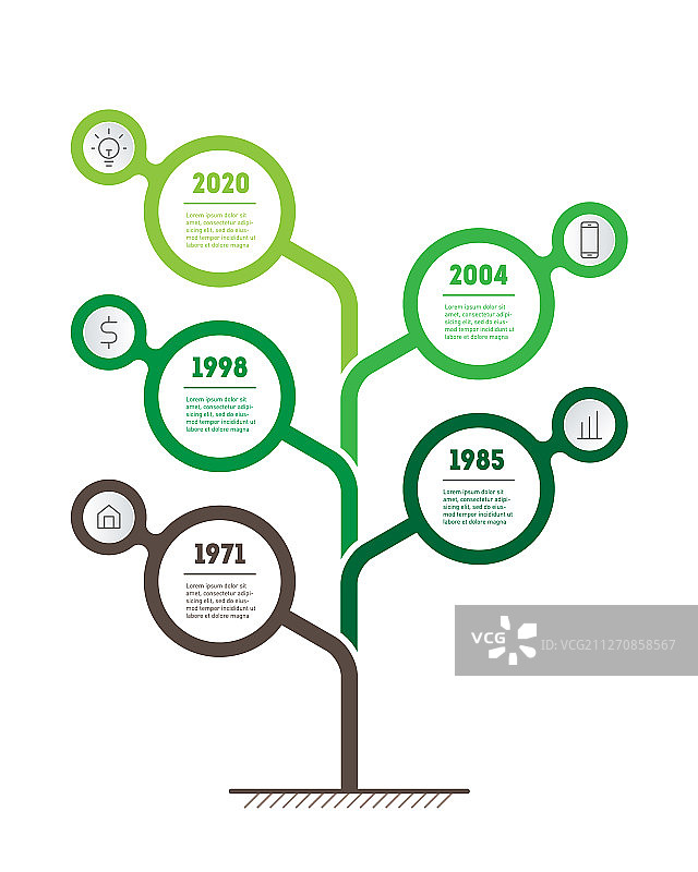 时间轴信息图的开发和增长图片素材