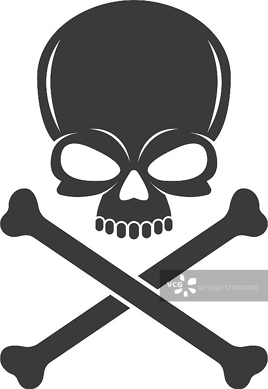 骷髅骨骼logo图片素材