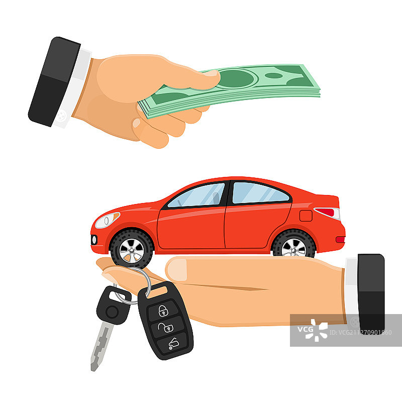 购买或租赁汽车banner图片素材