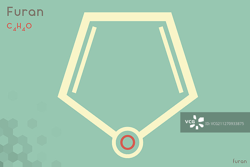 呋喃分子信息图图片素材