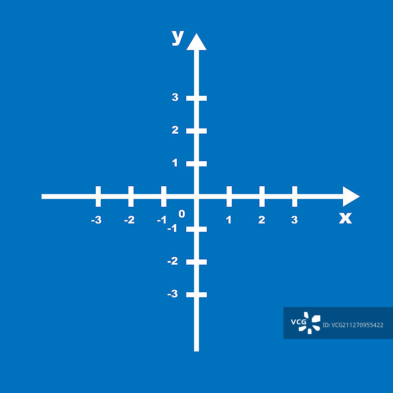 笛卡尔坐标系平面图轴图片素材