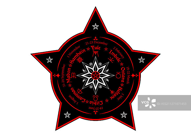 车轮年份：年度周期与至日图片素材