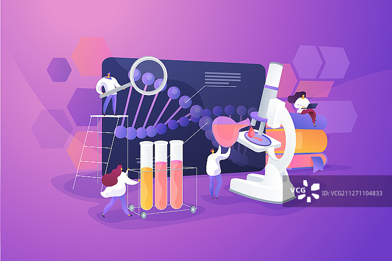 基因检测概念图片素材