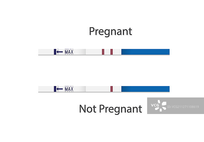 验孕棒阴性和阳性结果图片素材