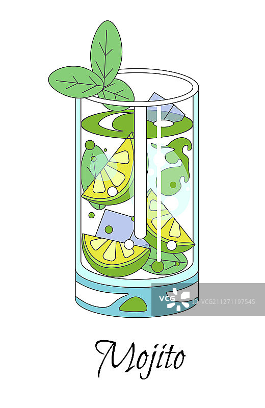 莫吉托鸡尾酒派对饮品，含冰块青柠图片素材